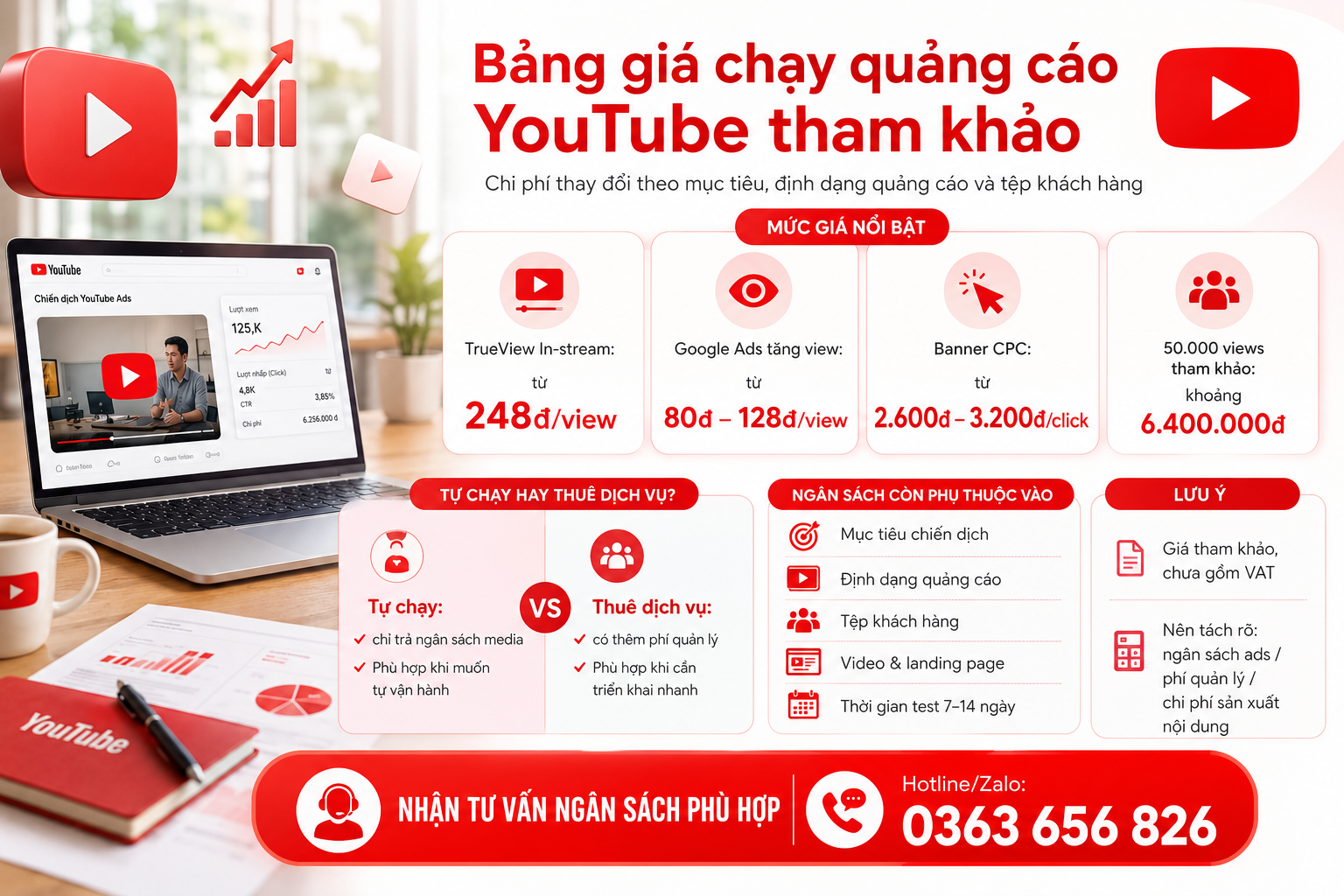 Bang-gia-chay-quang-cao-Youtube.jpg