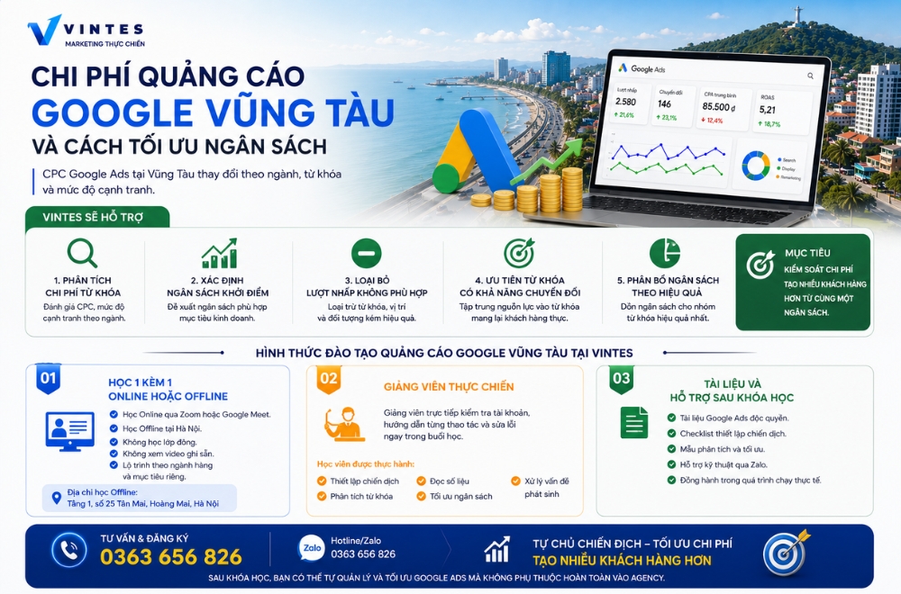 Chi-phi-quang-cao-Google-Vung-Tau