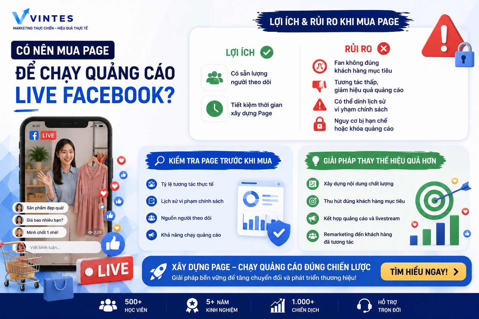 Co-nen-mua-page-de-chay-quang-cao-Live-Facebook