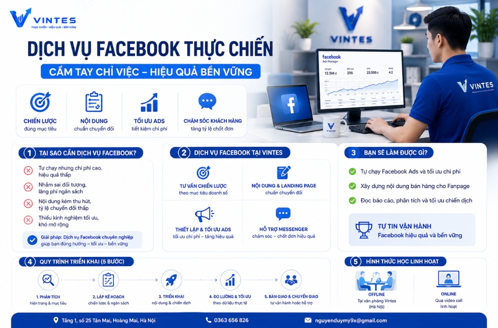 Hinh-thuc-day-và-trien-khai-dich-vụ-facebook