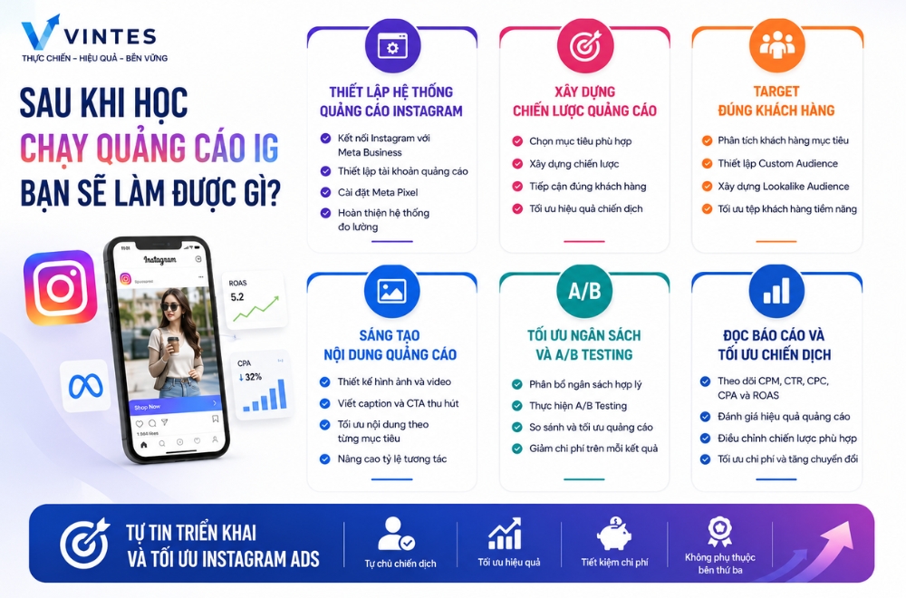 Hoc-chay-quang-cao-iG-lam-duoc-gi