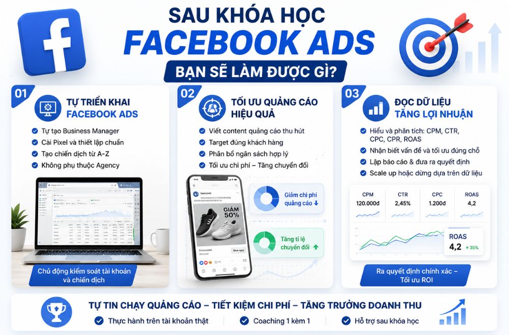 Loi-ich-khoa-hoc-facebook-ads.