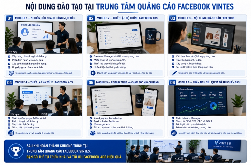 Noi-dung-dao-tao-tai-trung-tam-quang-cao-facebook