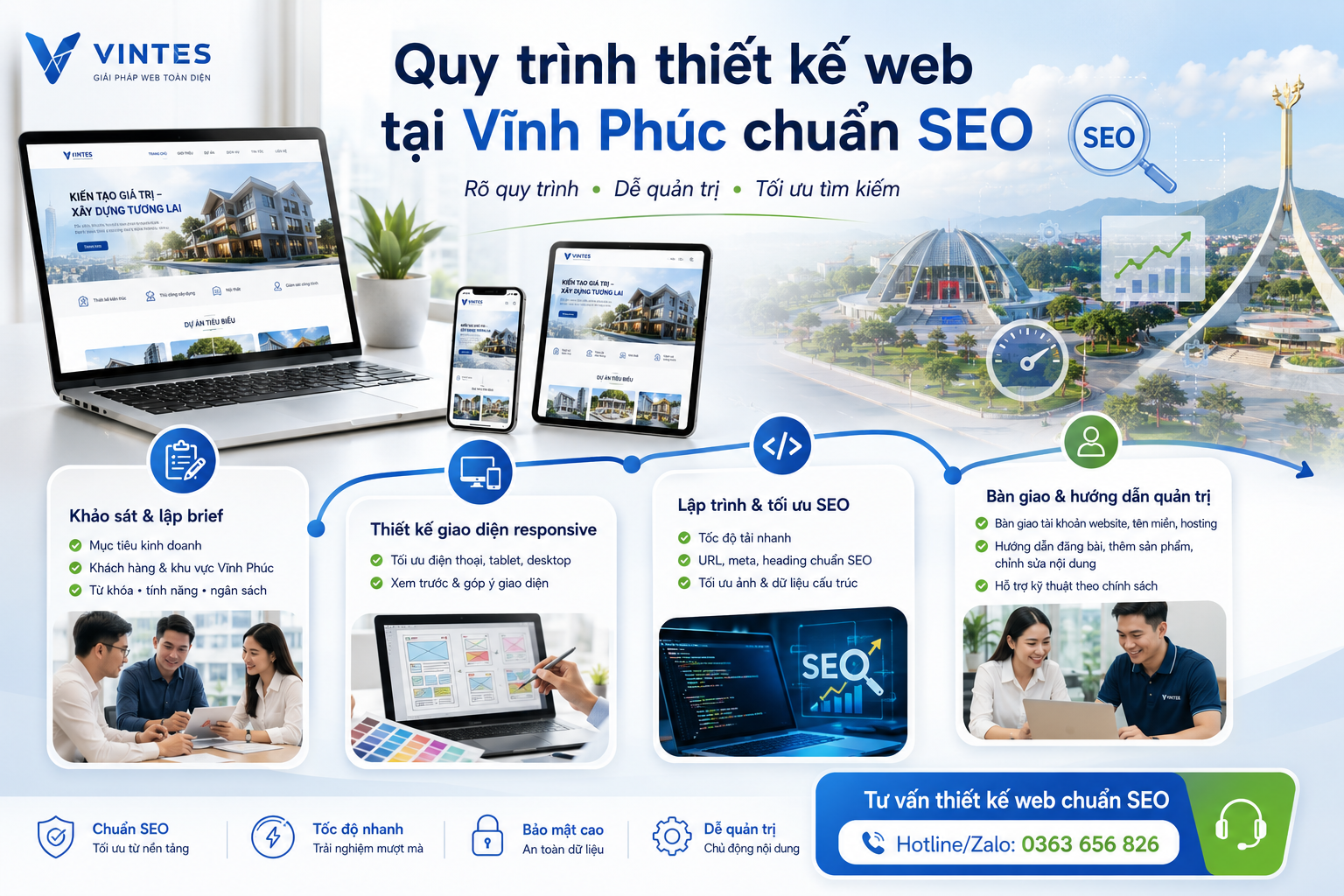 Quy-trinh-thiet-ke-web-tai-Vinh-Phuc.jpg