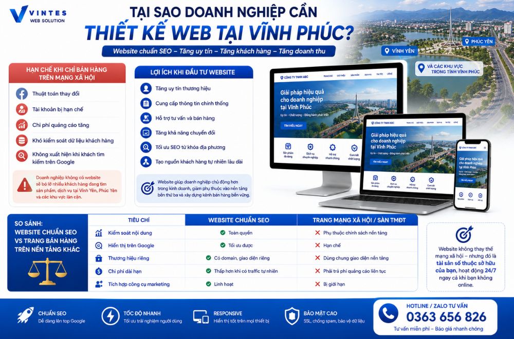 Tai-sao-doanh-nghiep-can-thiet-ke-web-tai-Vinh-Phuc