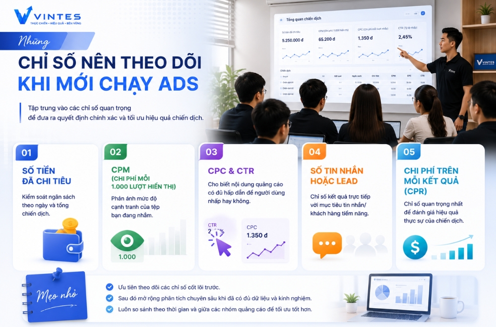 Thanh-phan-chinh-trinh-quang-cao-facebook