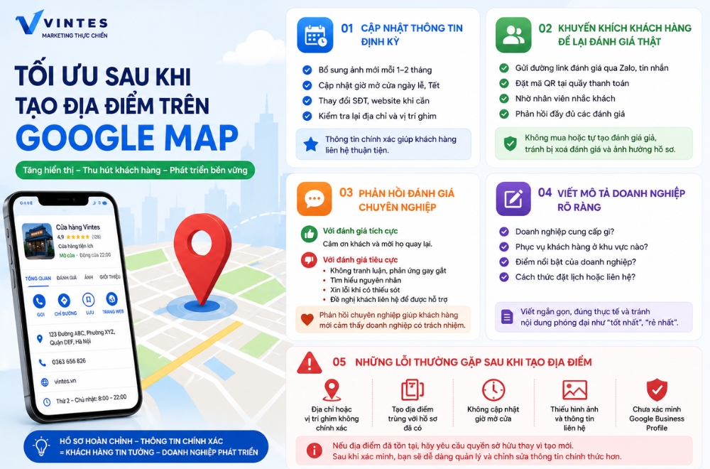 Toi-uu-sau-khi-tao-dia-diem-tren-google-maps-bang-dien-thoai