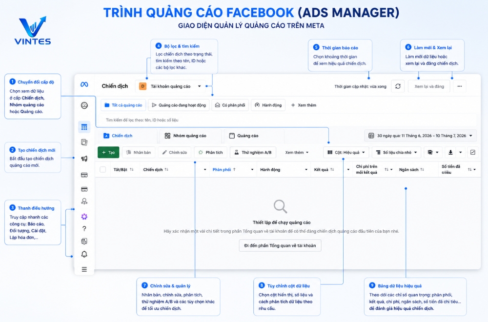 Xem thêm: Dịch vụ Facebook