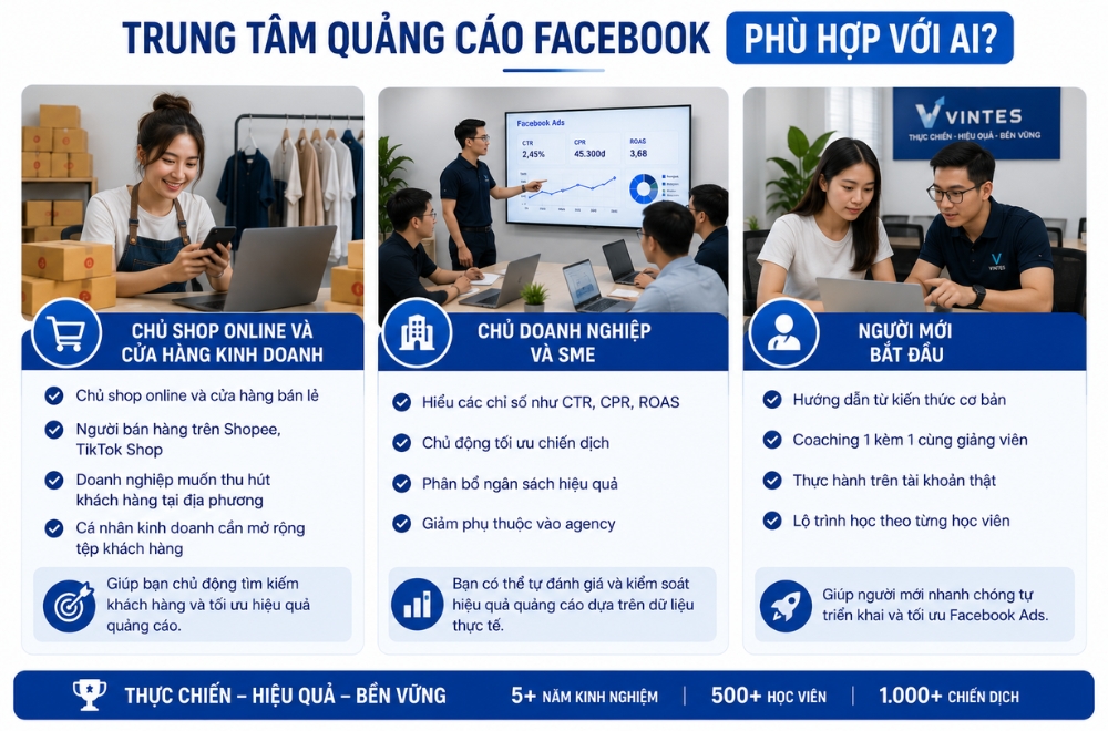 Trung-tam-quang-cao-facebook-phu-hop-voi-ai
