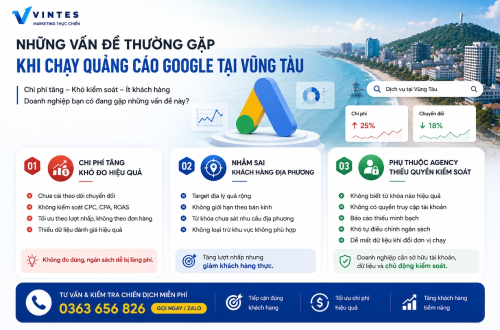 Van-de-khi-chay-quang-cao-Google-Vung-Tau