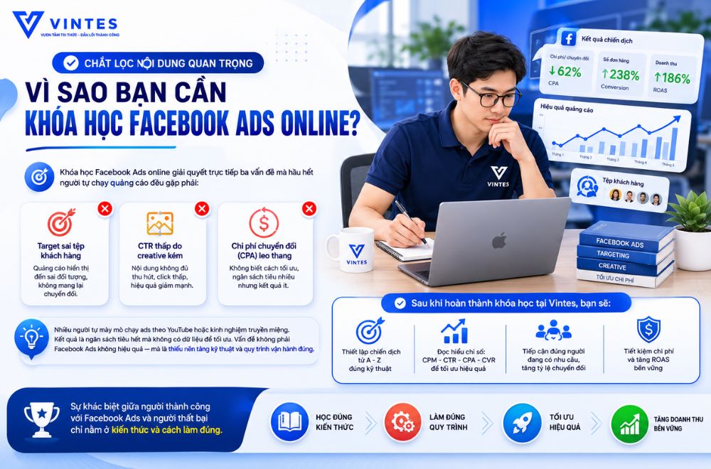 Vi-sao-can-khoa-hoc-facebook-ads-online.