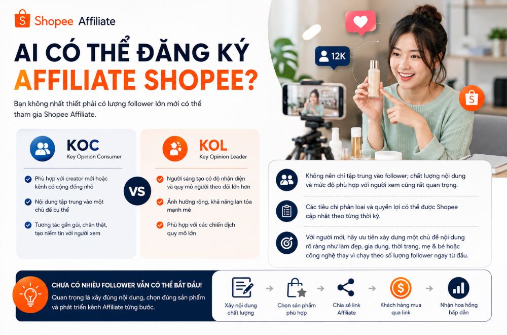 Ai-co-the-dang-ky-affiliate-shopee.