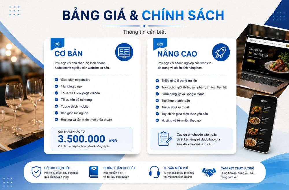Bang-gia-thiet-ke-website-nha-hang