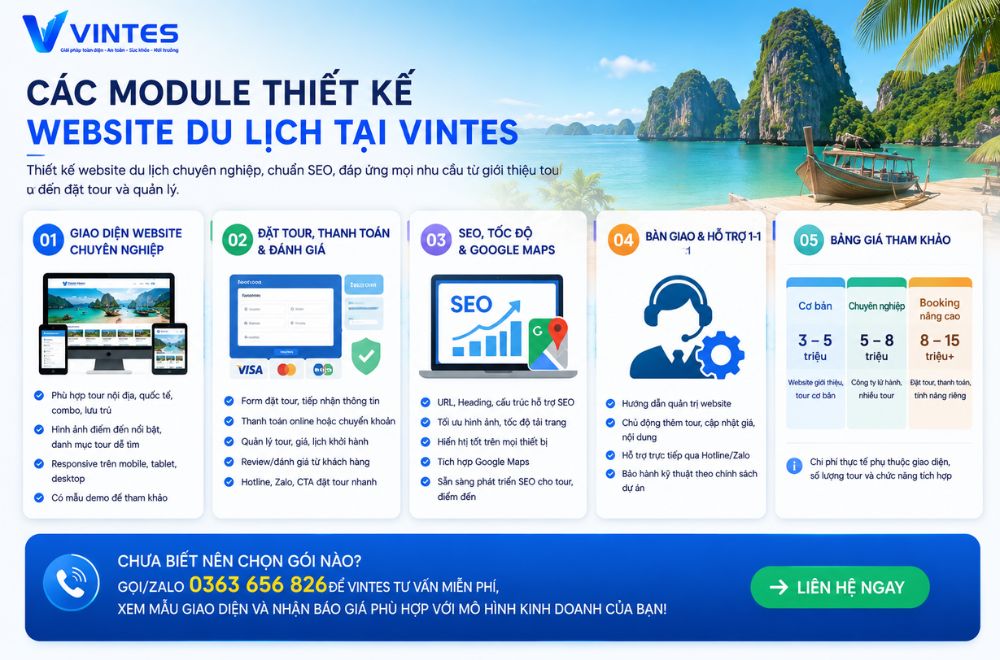 Cac-modul-thiet-ke-website-du-lich