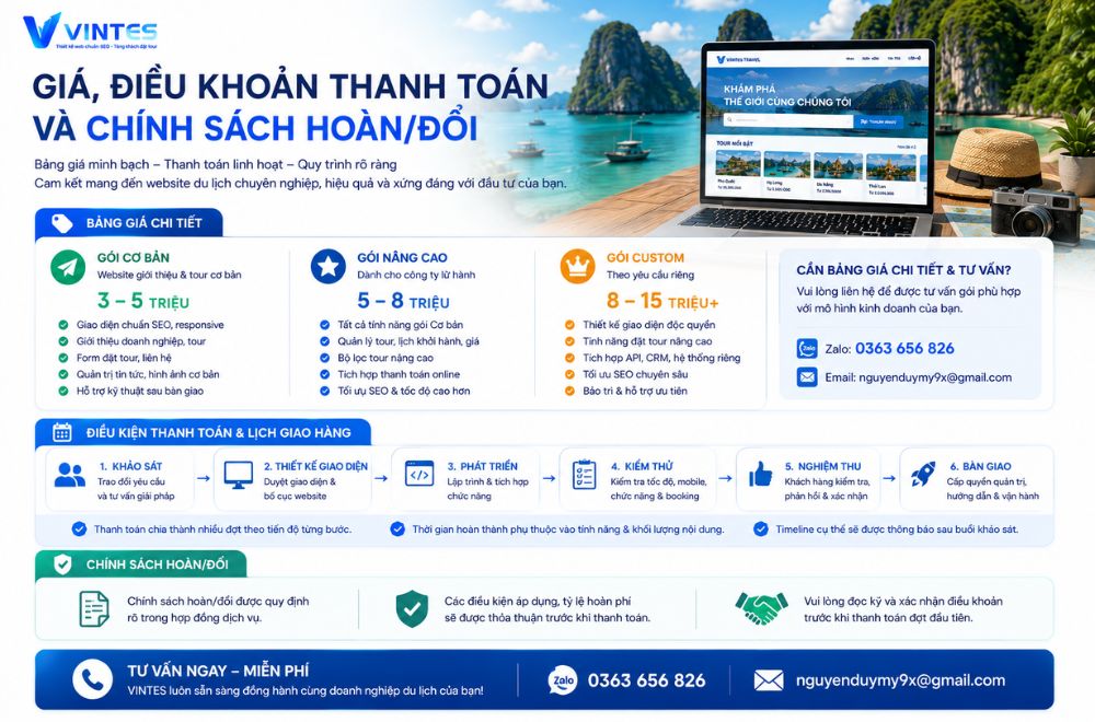 Gia-chinh-sach-thiet-ke-website-du-lich-tai-vintes.