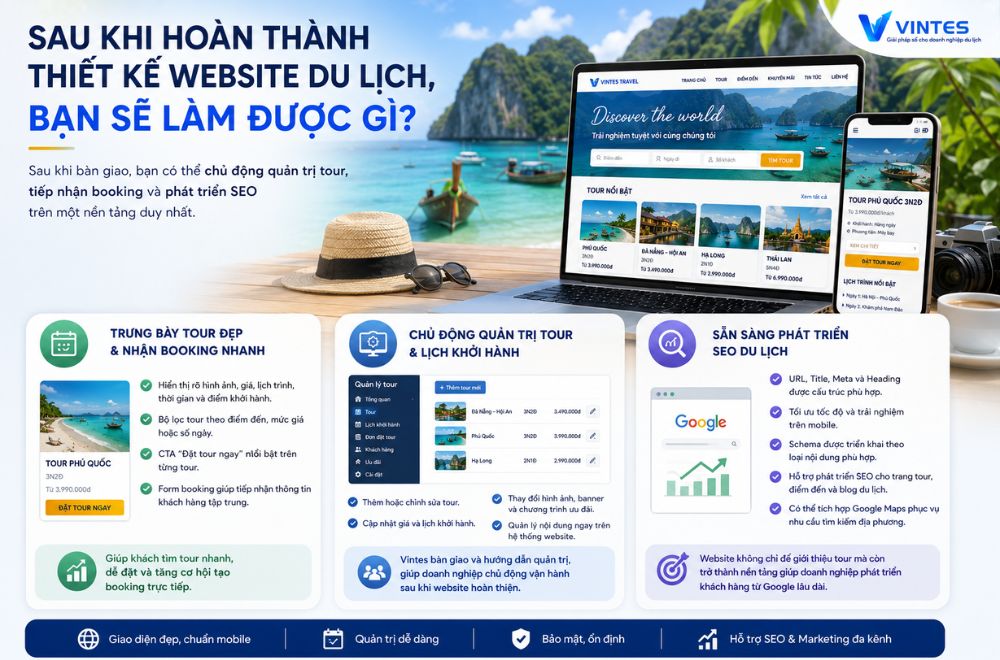 Loi-ich-sau-khi-thiet-ke-website-du-lich.
