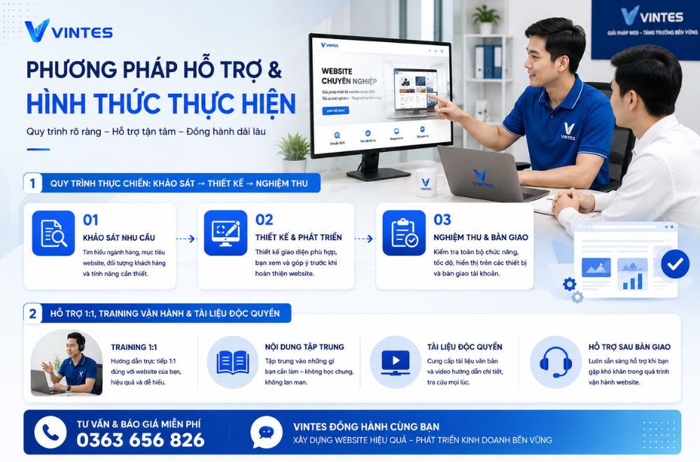 Phuong-phap-ho-tro-khach-hang