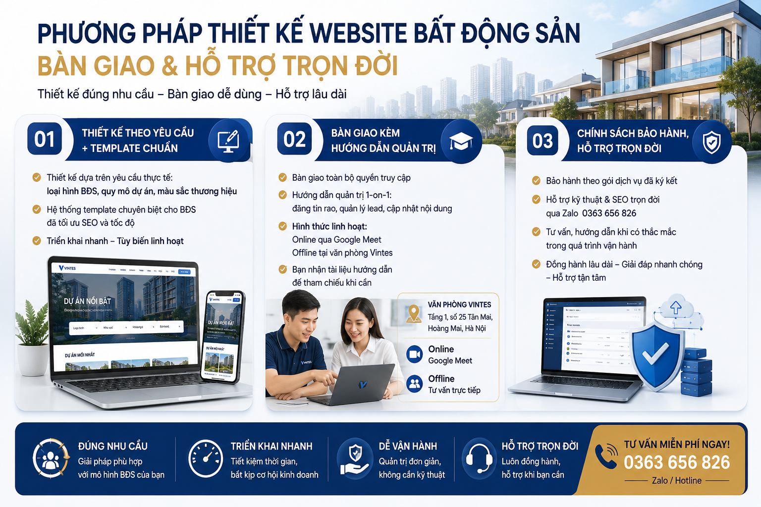 Phuong-phap-thiet-ke-website-bat-dong-san.jpg