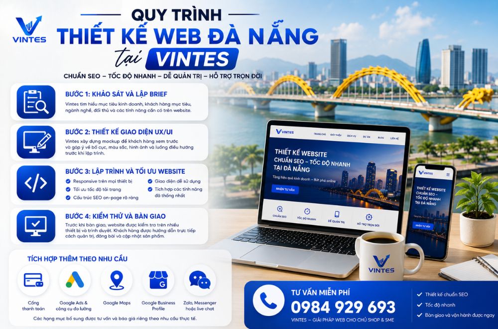 Quy-trinh-thieet-ke-web-Da-Nang.jpg