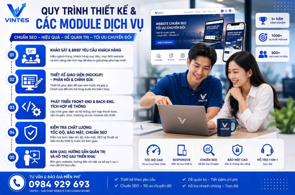 Quy-trinh-thiet-ke-web.jpg